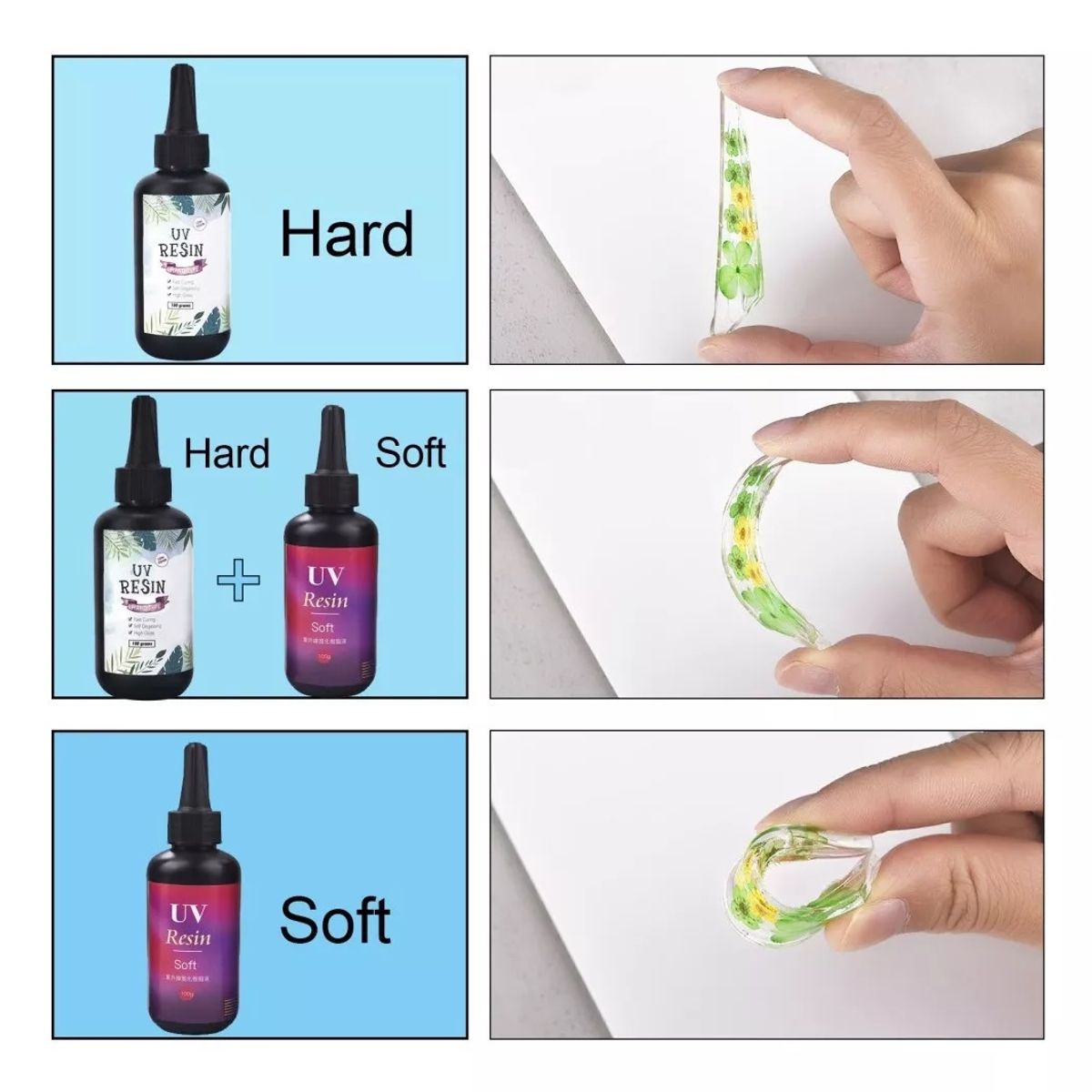 GENERICO - Resina Uv Cristal Soft Curado Ultravioleta Joyas 200g…