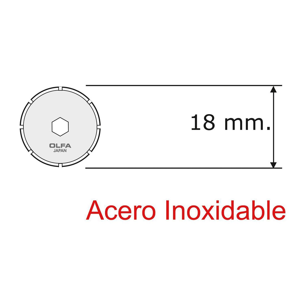 OLFA - REPUESTO CUCHILLA PREPICADO PRC-2 2 UNIDADES
