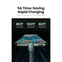 UGREEN - Cable de datos USB-C 2.0 a USB- C 2.0 5A 2M