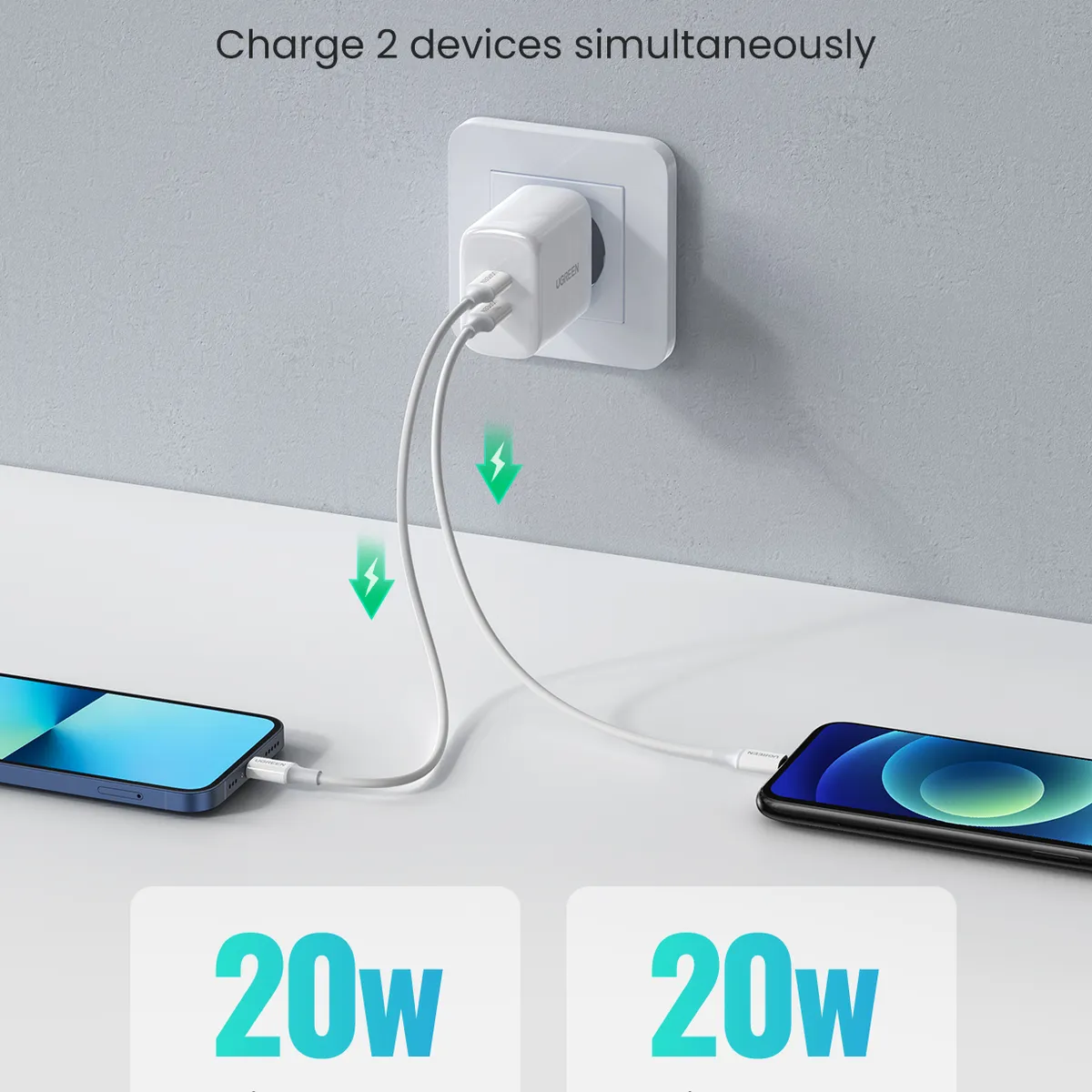 UGREEN - UGREEN Cargador PD USB-C + USB-C 40W (20W+20W) Blanco