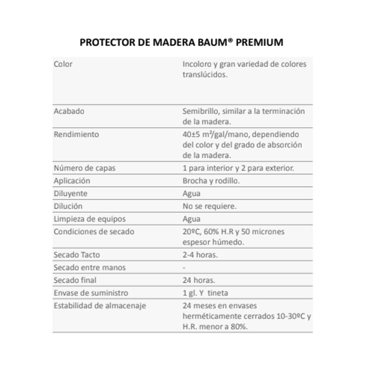 BAUM - PROTECTOR DE MADERA RAULI BAUM COLORBRIZZ