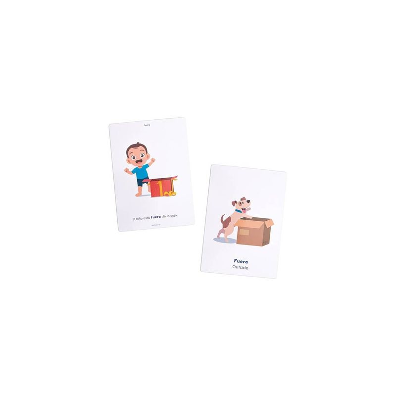 DACTIC - Set de Láminas dónde está