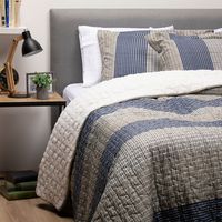 Cubrecama Sherpa Estampado King Azul