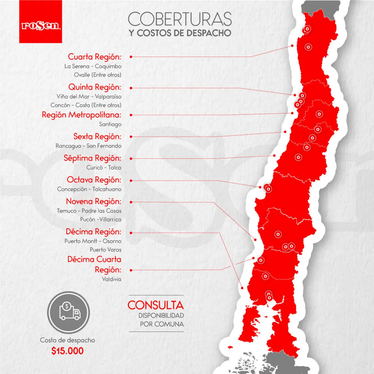 ROSEN - Rosen Mesa Centro Amy