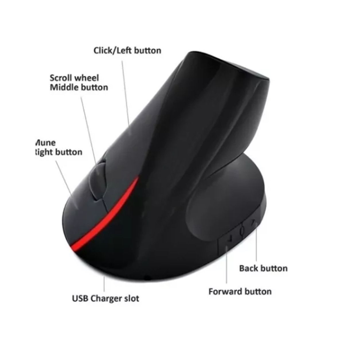 ESHOPANGIE - Mouse Optico Vertical Ergonomico Inalambrico Rf Pc Smart Tv