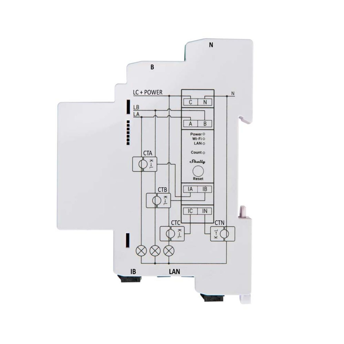 SHELLY - Medidor inteligente de energía Pro 3 EM Shelly