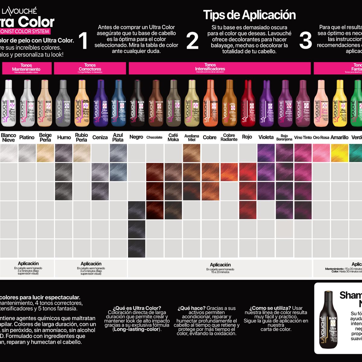 GENERICO - Matizador Ultra Cobre Lavouche 300ml