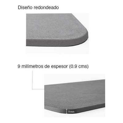 Imagen 2 del producto Piso Baño Ducha Secado Ultra Rápido Absorbente