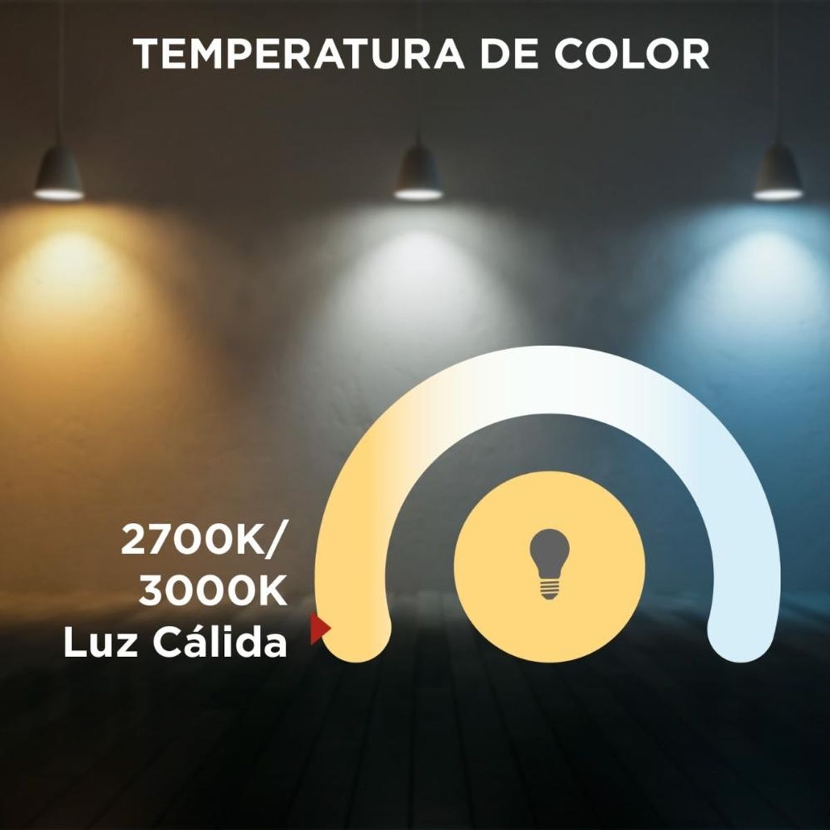 BP ILUMINACION - Panel Led Circular 6w Luz Cálida Sobrepuesto D12cm BP