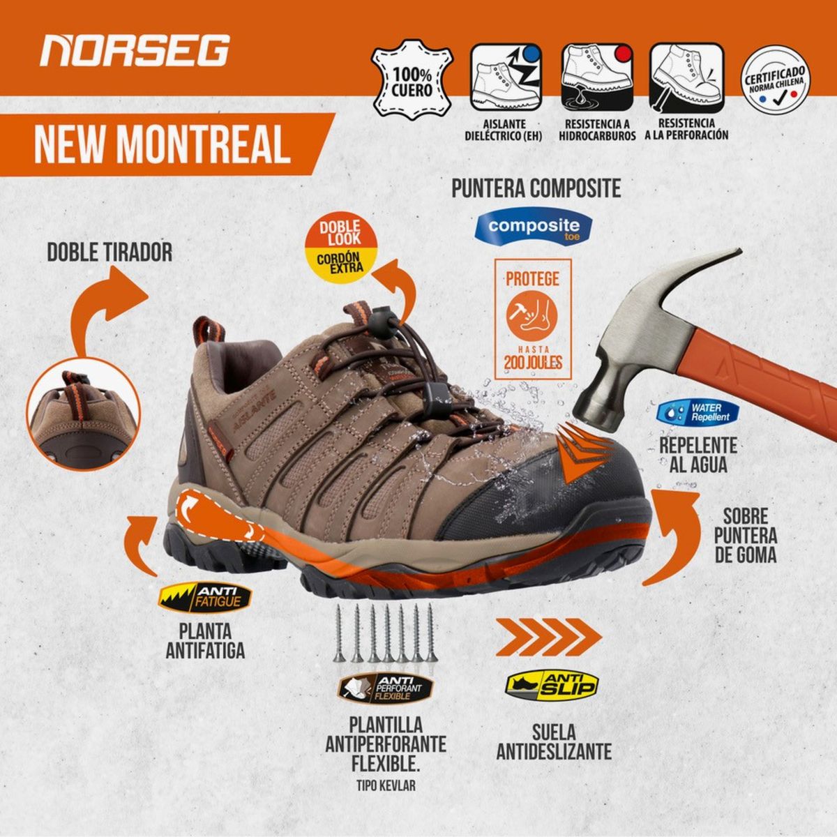 NORSEG - Zapato de Seguridad New Montreal Café Hombre NORSEG.