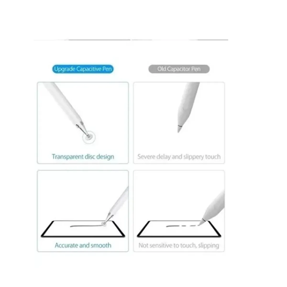 OFERTABKN - Lapiz Touch Stylus Para Telefono Tablet Smartphone