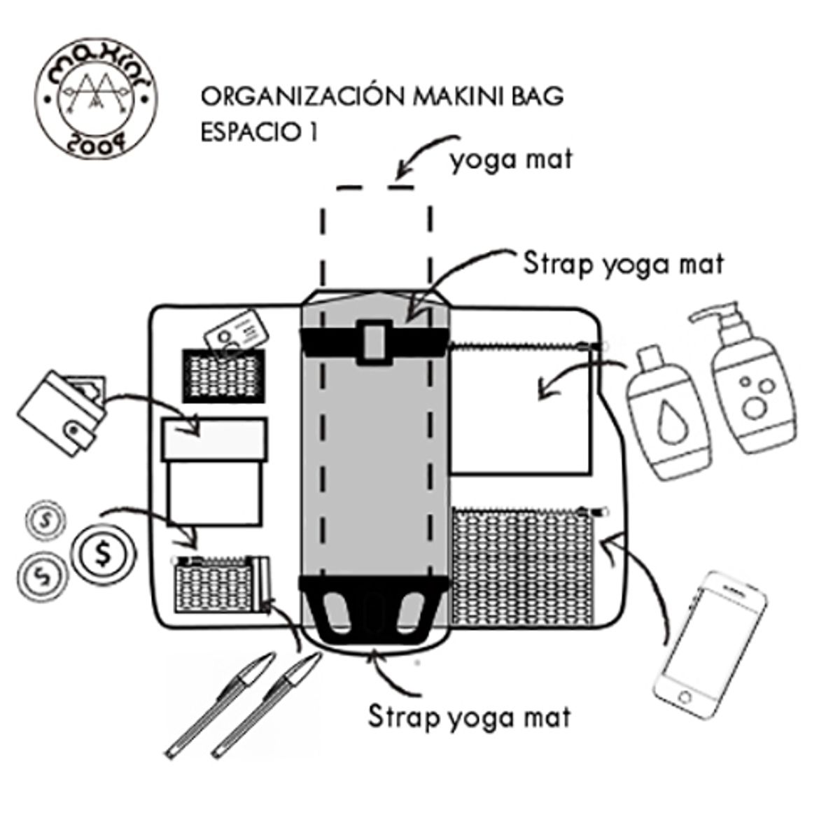YOGA DESIGN LAB - Yoga Bag Makini Negra