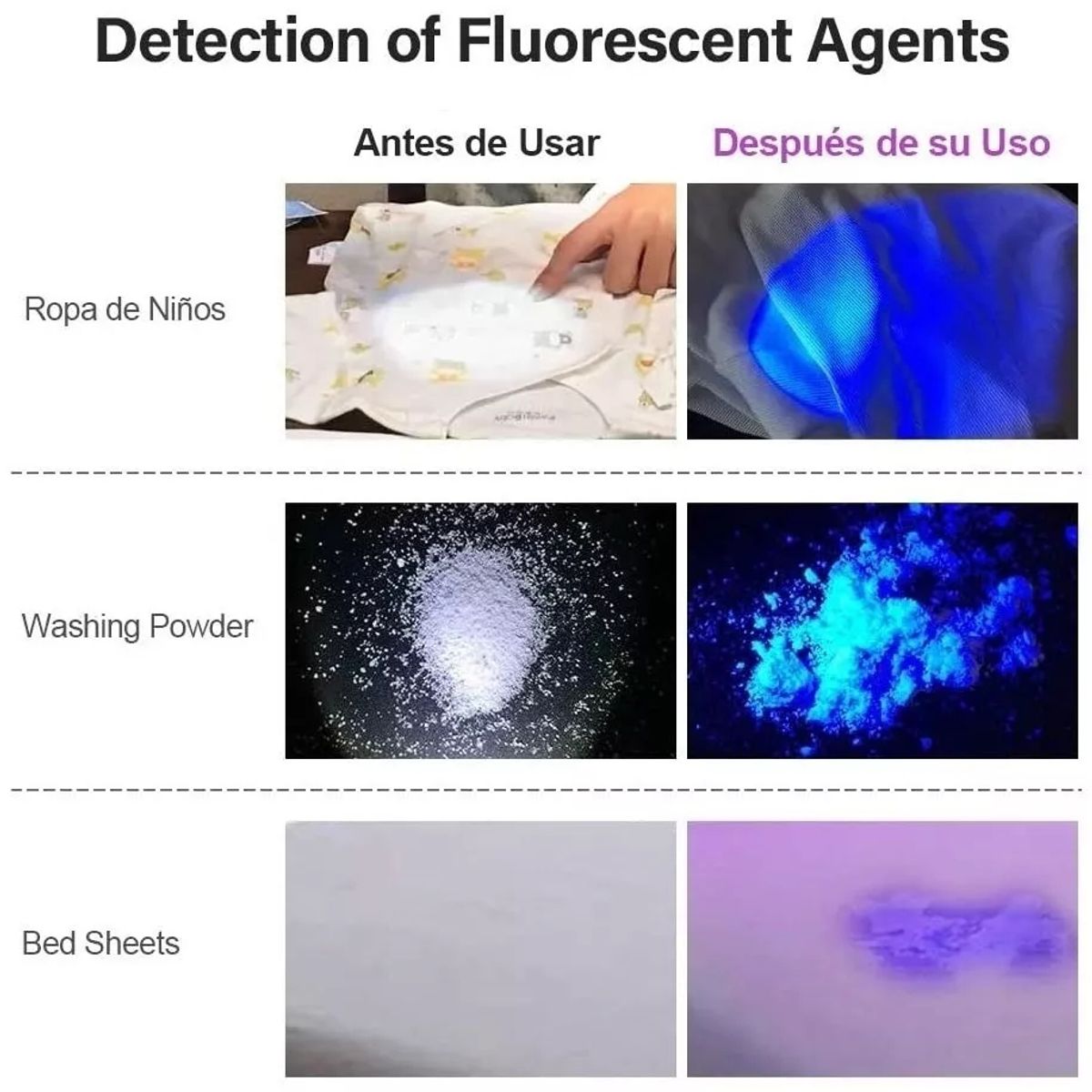 KUANGYE - Linterna Táctica Luz Negra Uv Ultravioleta Led Bateria Con Zoom