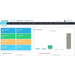 SOFTI - Software de ventas e inventario con boleta electronica