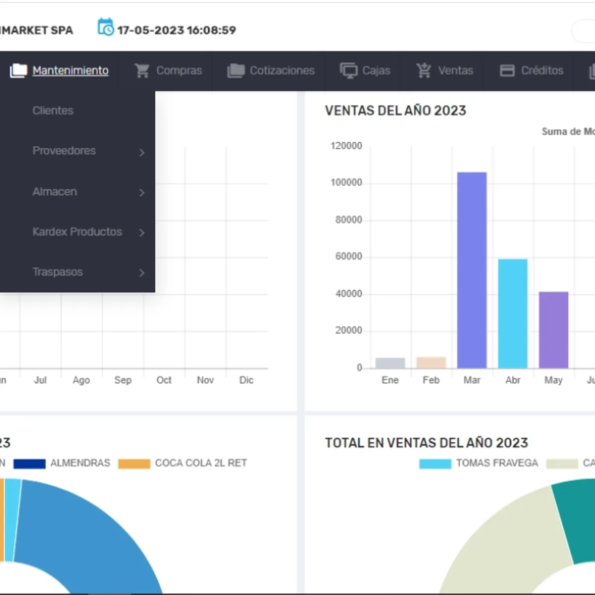 SOFTI - Software de ventas e inventario con boleta electronica