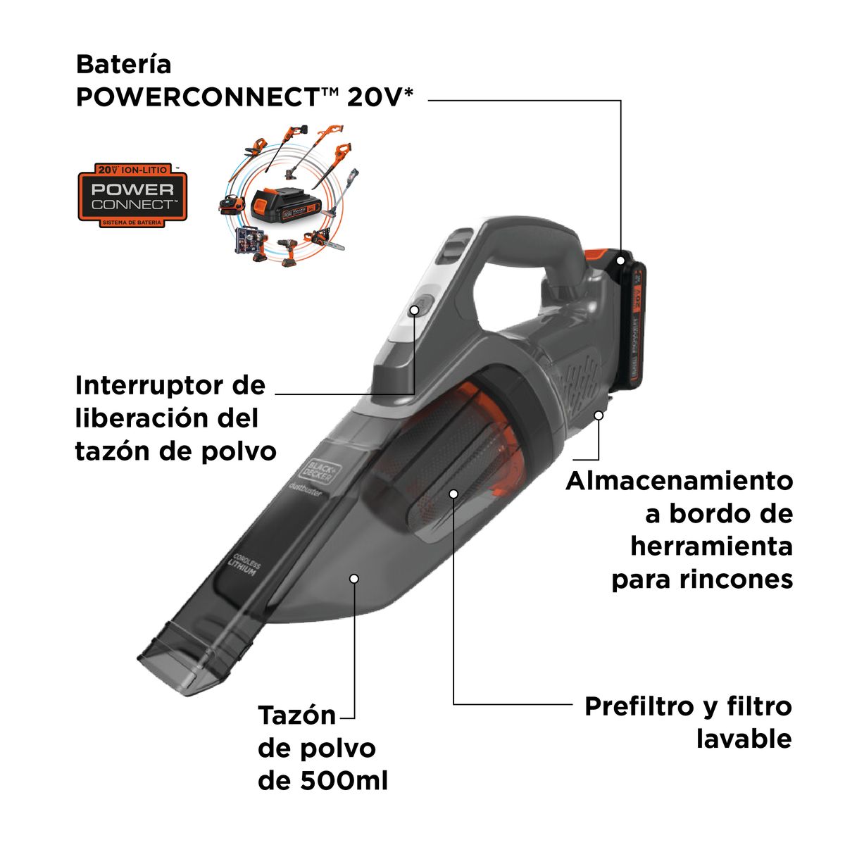 BLACK+DECKER - Aspiradora de Mano Inalámbrica Portátil 20V Black+Decker