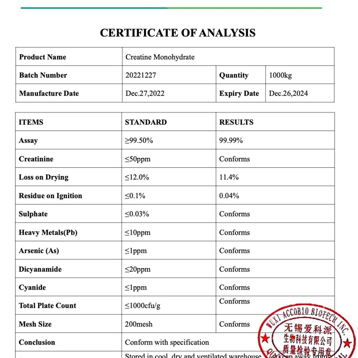 PALIKOS FITNESS - Creatina Apolo 500g 100 servicios/Laboratorio Internacional Pharmacorp