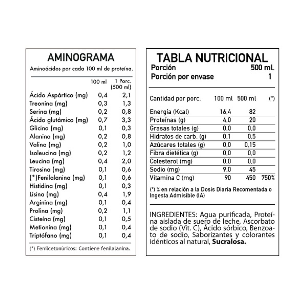 WINKLER NUTRITION - 12 Proteínas líquidas Whey Protein mix sabores 500 cc