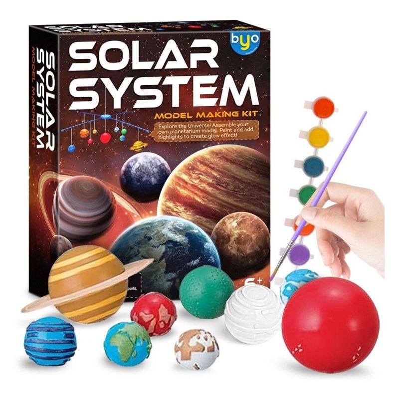 GENERICO - Kit Sistema Solar Modelo Tipo Maqueta Para Niños