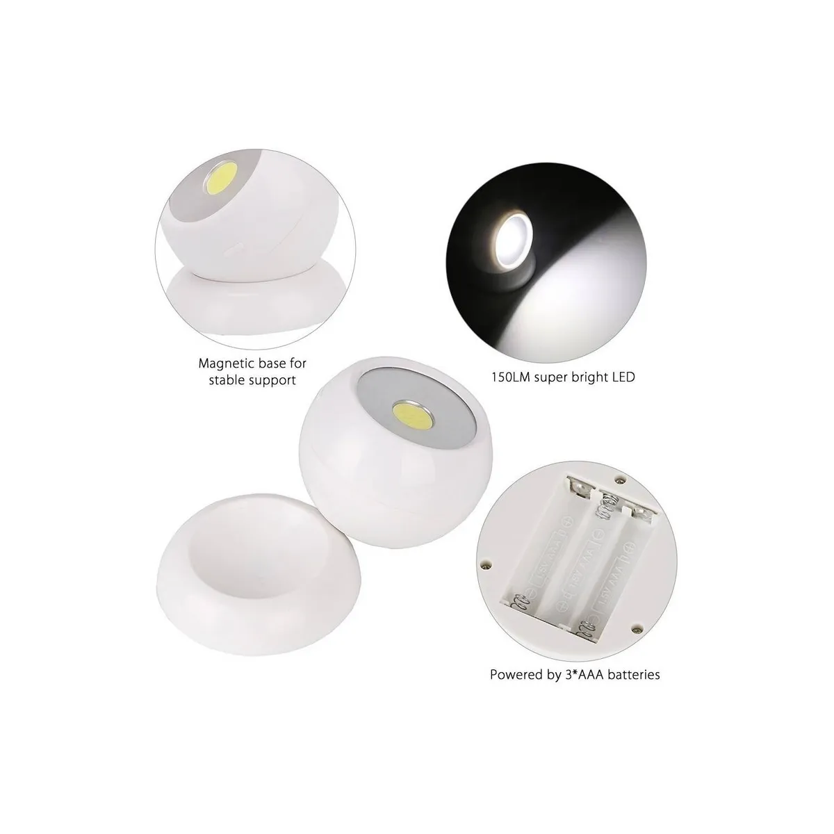 GENERICO - Mini Foco Led Giro 360° Emergencia