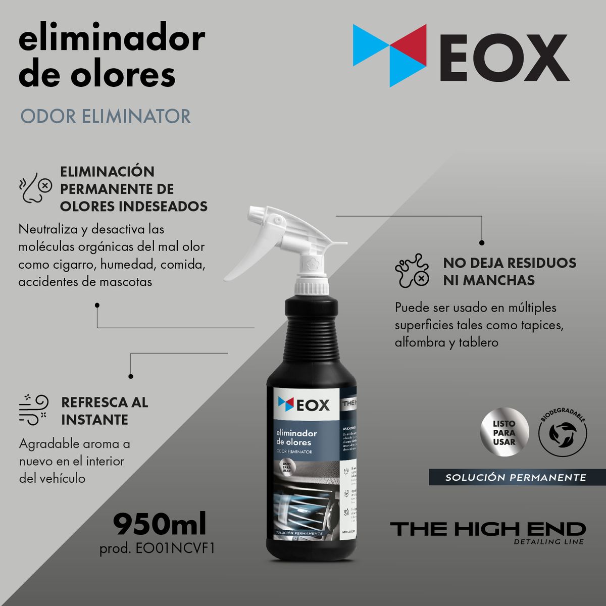 GENERICO - Eliminador de Olores Refresher c/ Gatillo New Car Eox 950 Ml