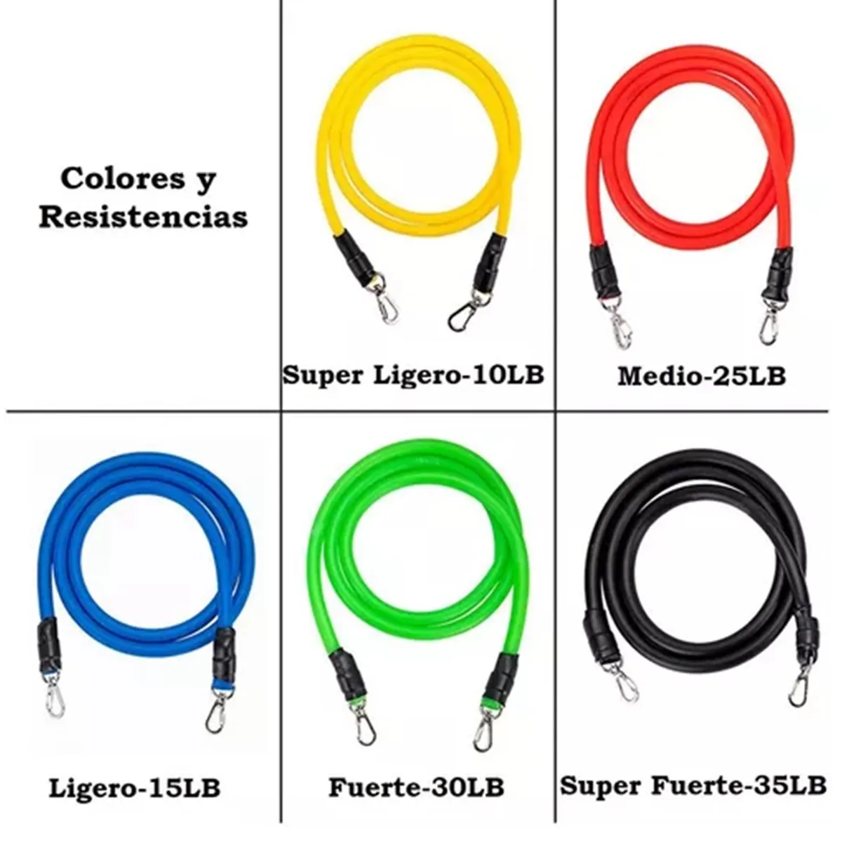 GENERICO - Kit Bandas Elásticas Banda Elastica De Resistencia Ejercicio