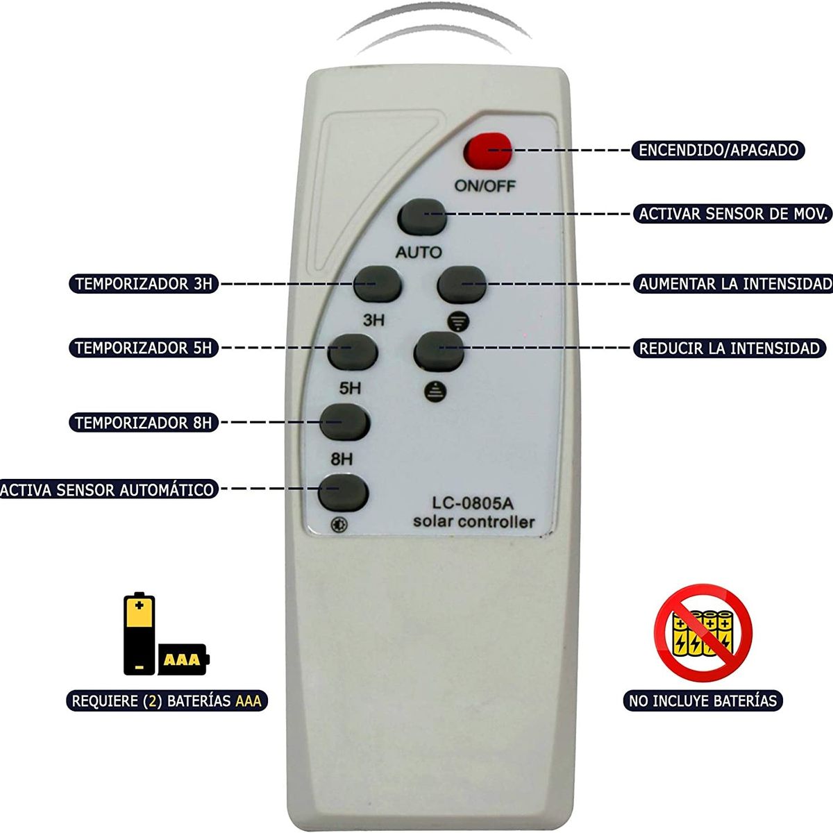 GENERICO - foco led solar 120W exteriores luz con movimiento sensorial…