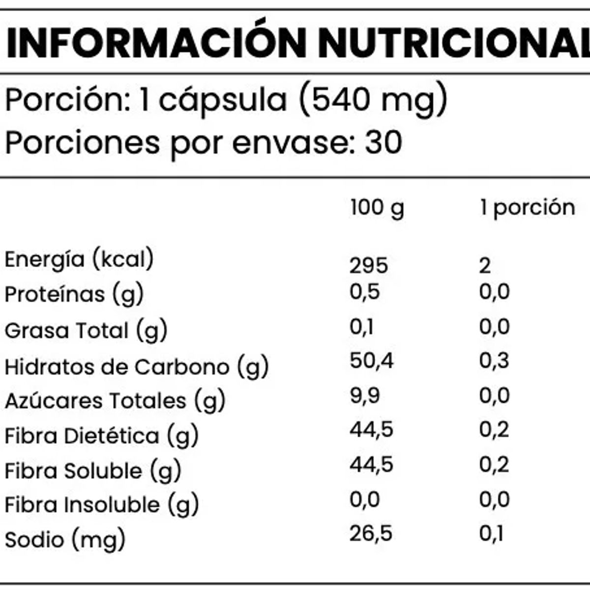 BIOSAMER - Probiótico 25 Billones Digestive Probioseries 30 Cápsulas