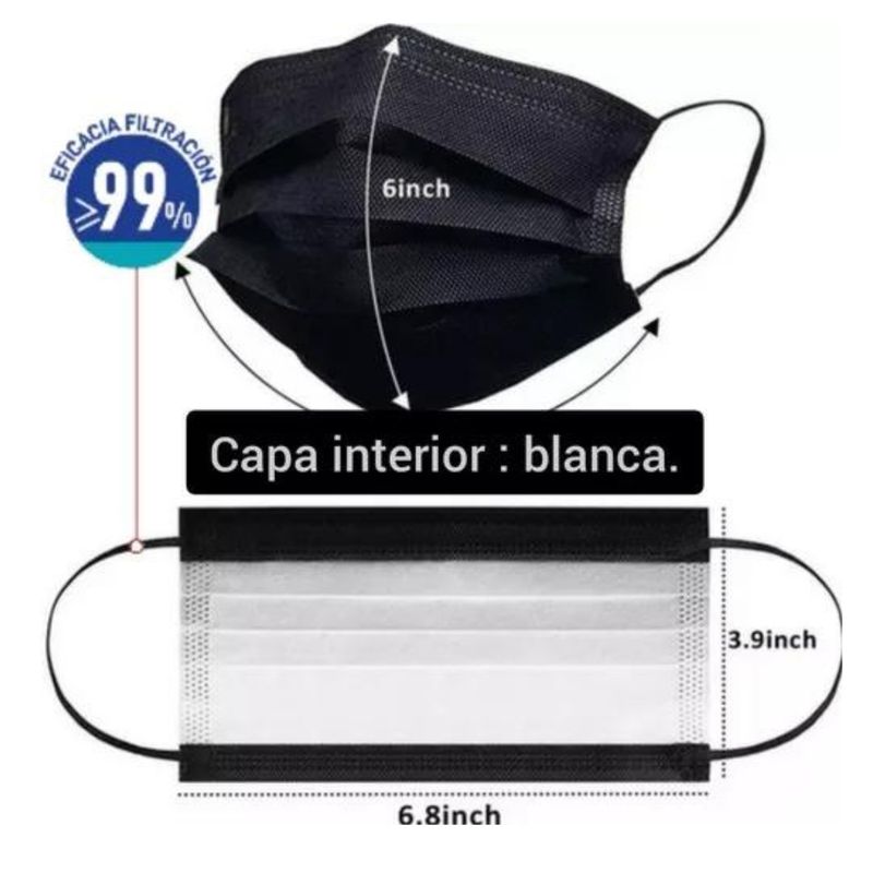 OEM - Mascarilla Desechable Certificada 2000 Unidades 40 CAJAS Negra…