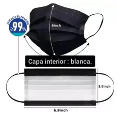 OEM - Mascarilla Desechable Certificada 2000 Unidades 40 CAJAS Negra…