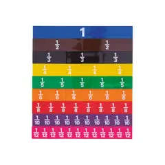 DACTIC - Set de Fracciones