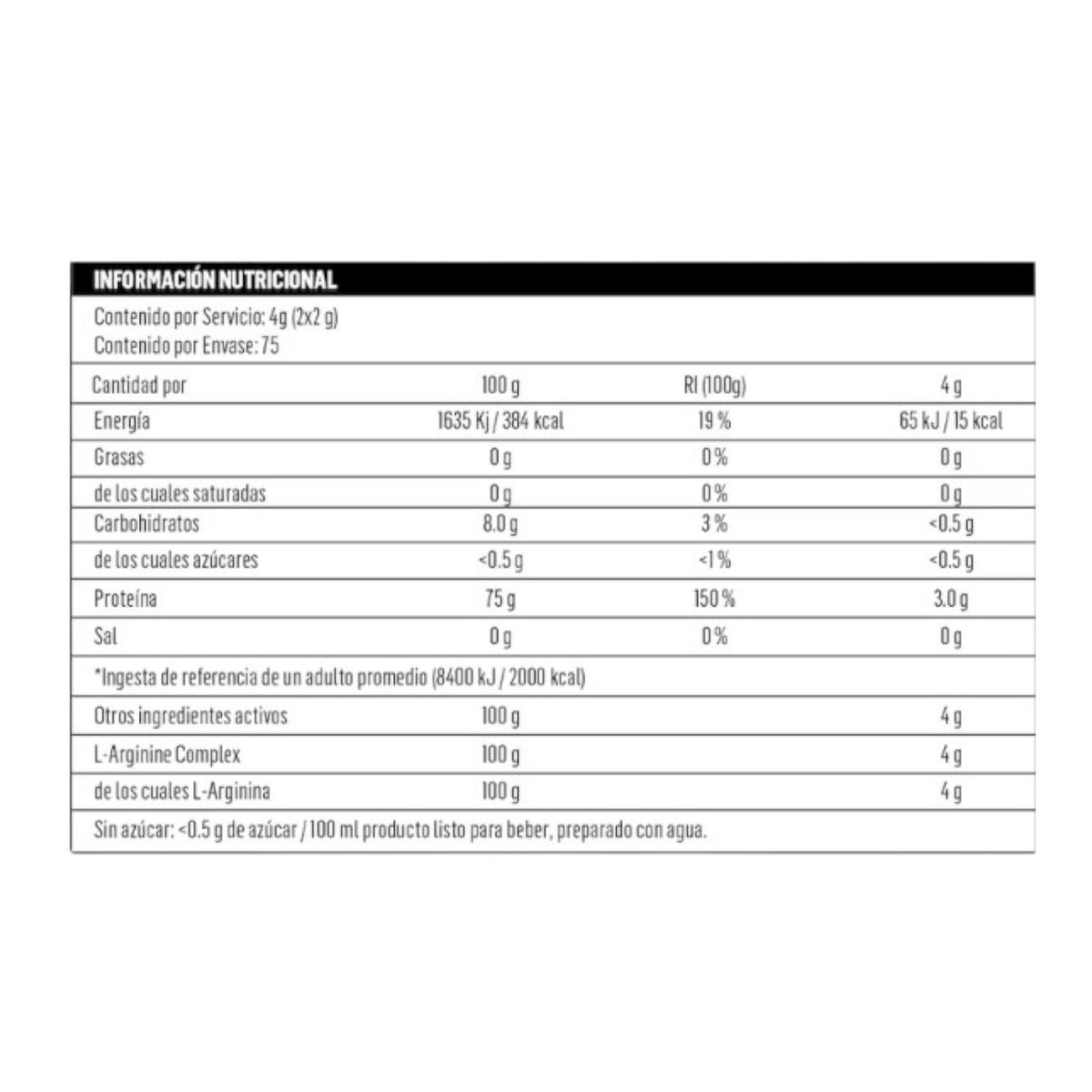 BIOTECH USA - BETA ALANINA - BIOTECHUSA - 75 PORCIONES - SIN SABOR
