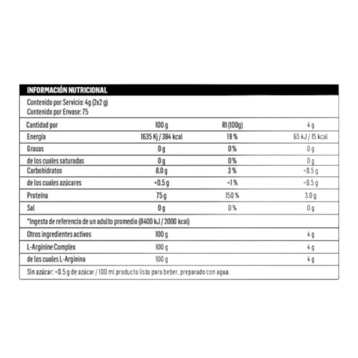 BIOTECH USA - L - ARGININA - 75 PORCIONES - BIOTECHUSA - SIN SABOR