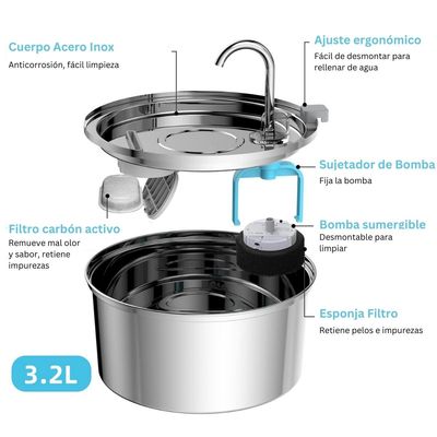 Imagen 2 del producto Bebedero Gato Acero Inox Llave Silenciosa + 4 filtros