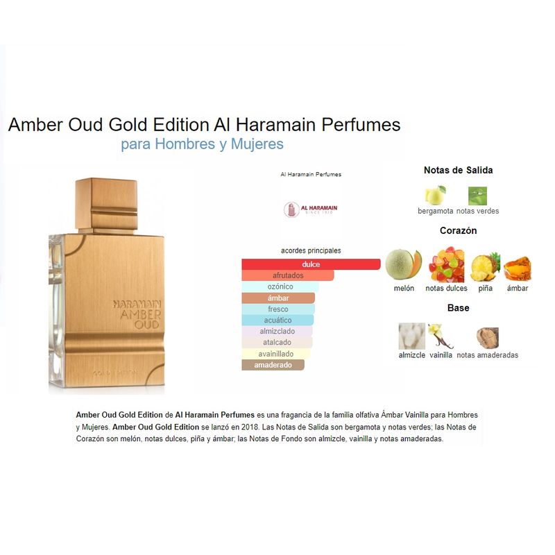 AL HARAMAIN - AL HARAMAIN AMBER OUD GOLD EDITION EDP 120 ML