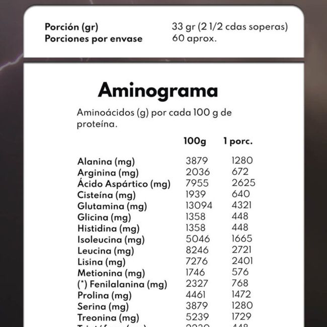 PALIKOS FITNESS - Pack Guerrero / Proteina Zeus 1 kg (Frutos) + Creatina apolo 300 g