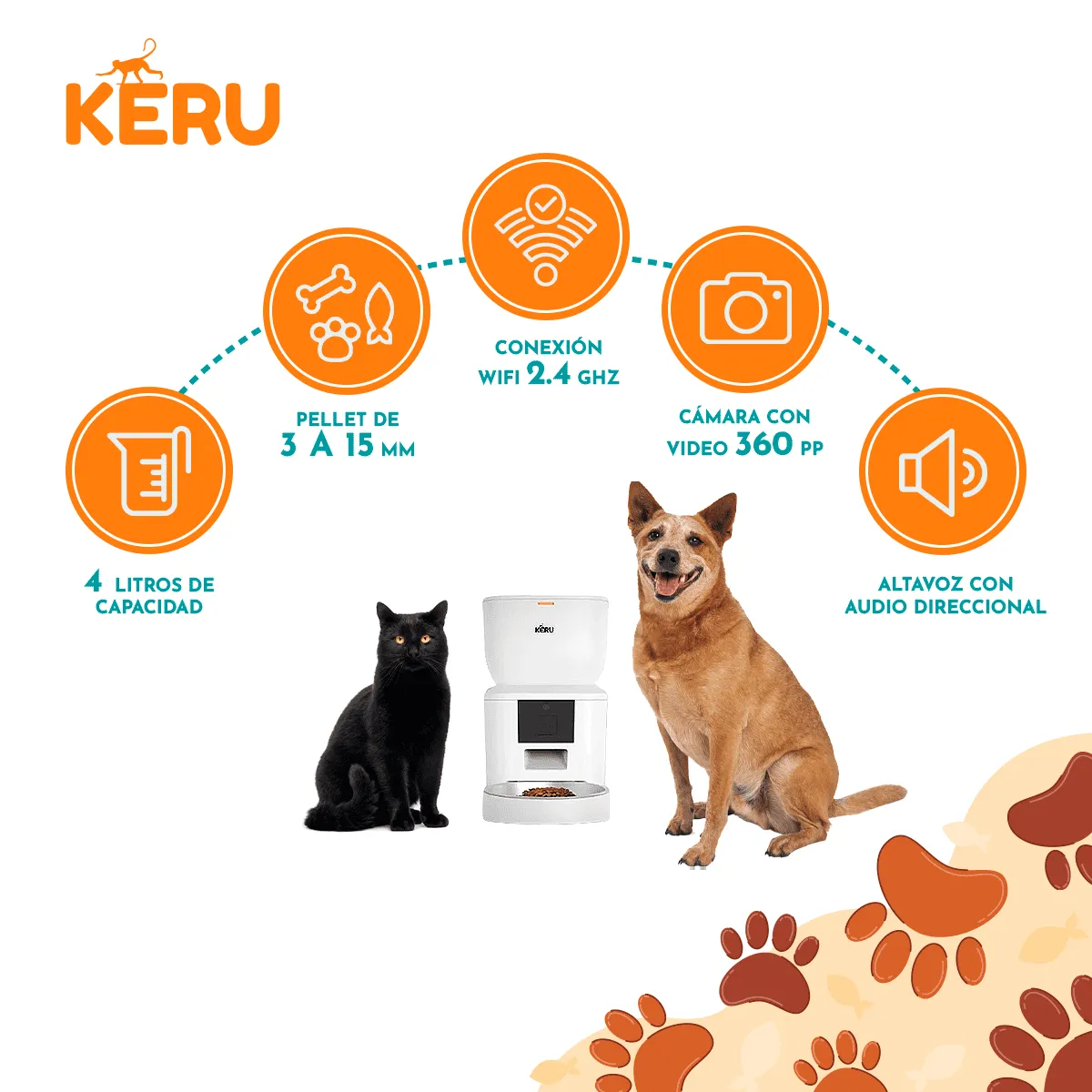 KERU - Dispensador Comedero Automático - Wifi Con Camara - Blanco
