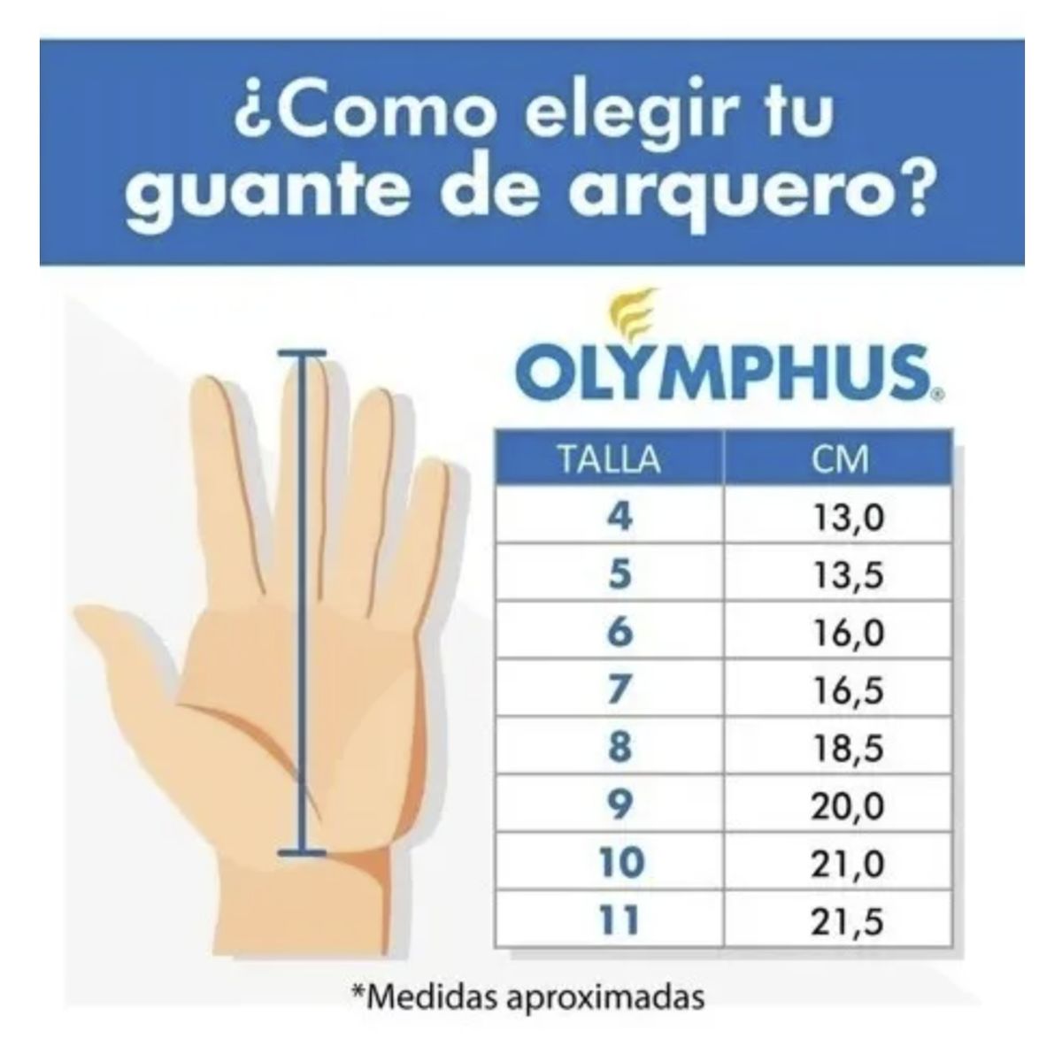 OLYMPHUS - Guantes Arquero Futbol Con Ferula Para Niños Olymphus Rio Jr.