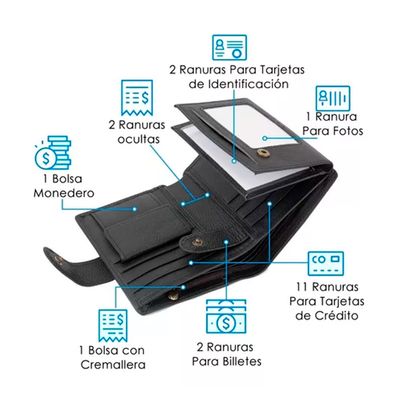 Imagen 2 del producto Billetera Antirrobo Para Hombre Tipo Cuero Negro