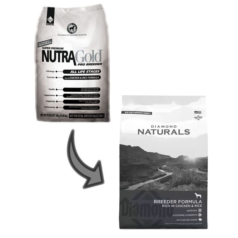 DIAMOND - Alimento Diamond Naturals Breeder 20 Kg (ex Nutragold)