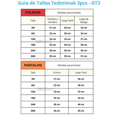 Imagen 2 del producto Conjunto Bebe Niña Pack 3 Piezas Poleron Pantalón Body Coneja