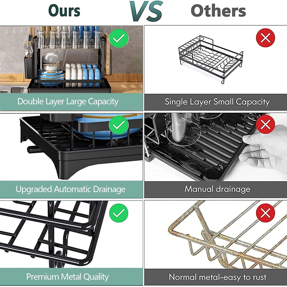 WAKESHOME - Secaplatos Escurridor De Loza Secador De Platos Vajilla