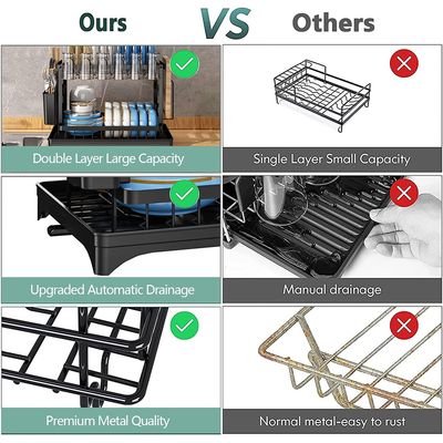 Imagen 2 del producto Secaplatos Escurridor De Loza Secador De Platos Vajilla