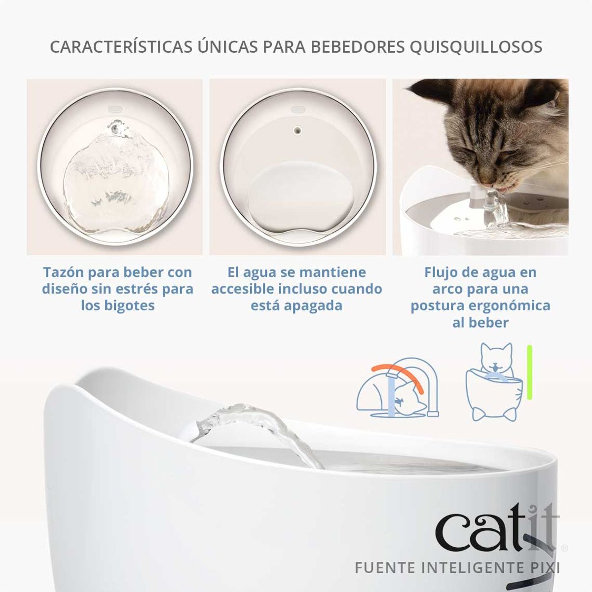 CATIT - Fuente Bebedera Catit Pixi Blanco Para Gato
