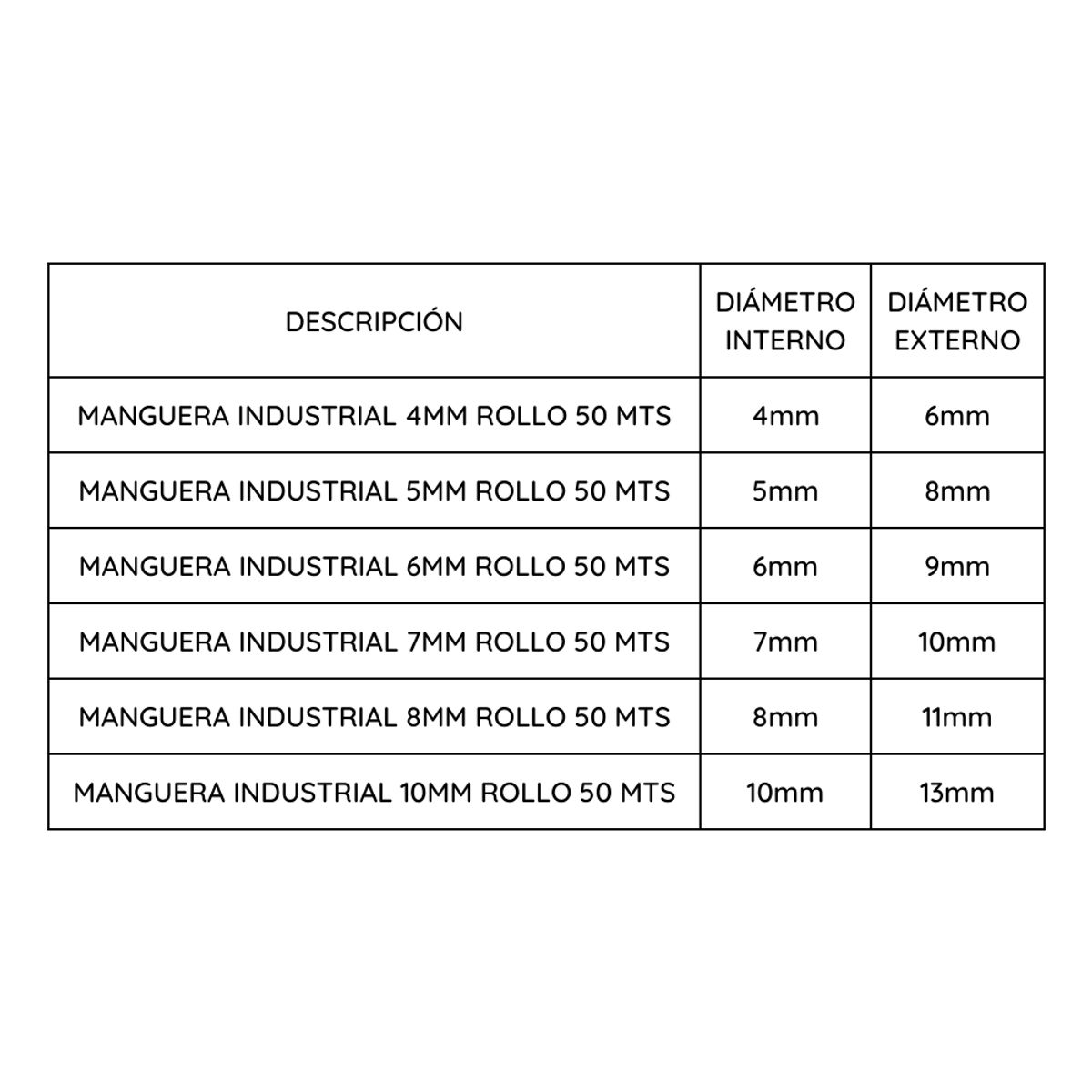 MOHICAN - Manguera Industrial 8mm Rollo 50 Mts Mohican