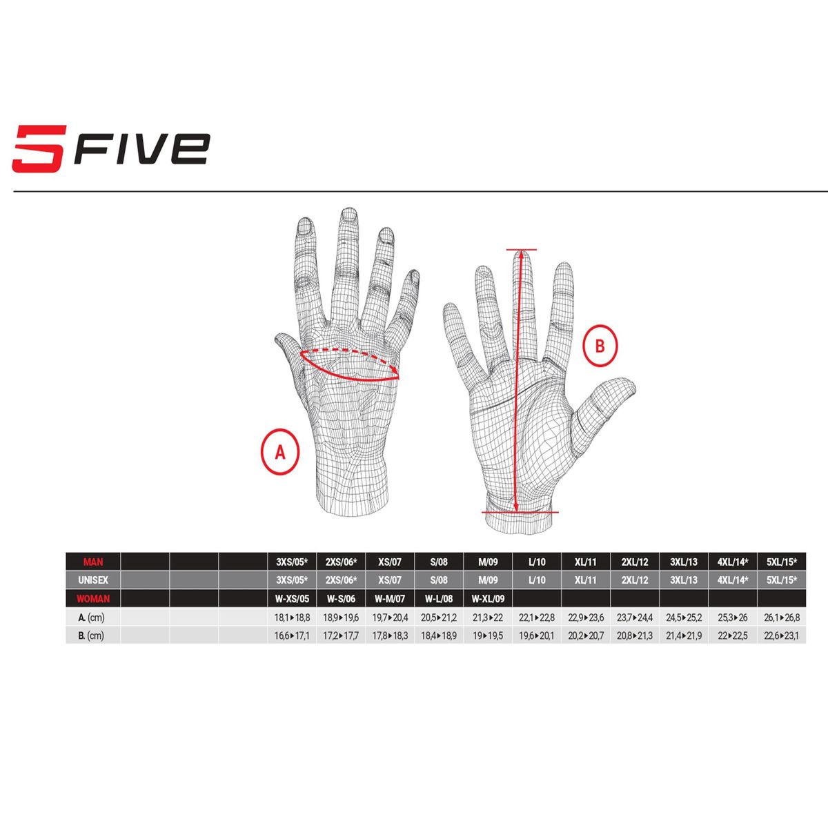 FIVE GLOVES - Guantes De Moto Five RFX4 Negro