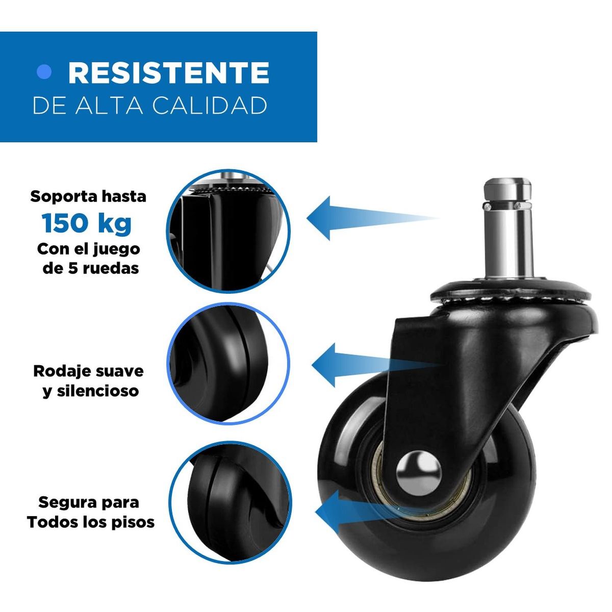 LINKON - Ruedas Para Silla Escritorio Tipo Roller Universal Set de 5
