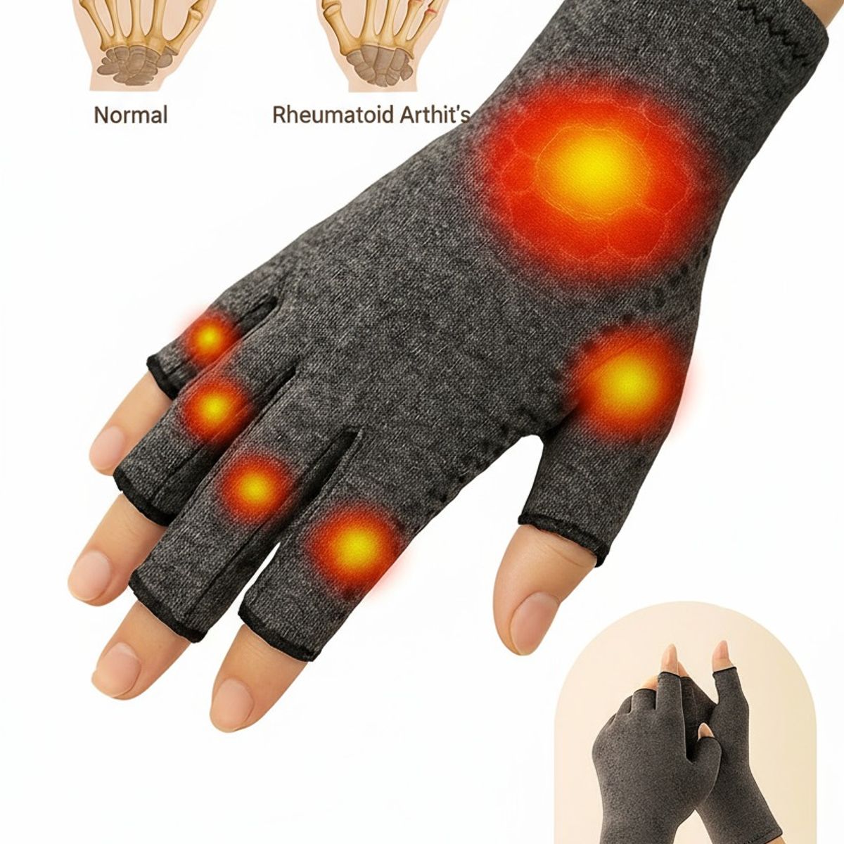 ONEDER - Guantes De Compresión Para Artritis Artrosis Y Tenditis Gris L