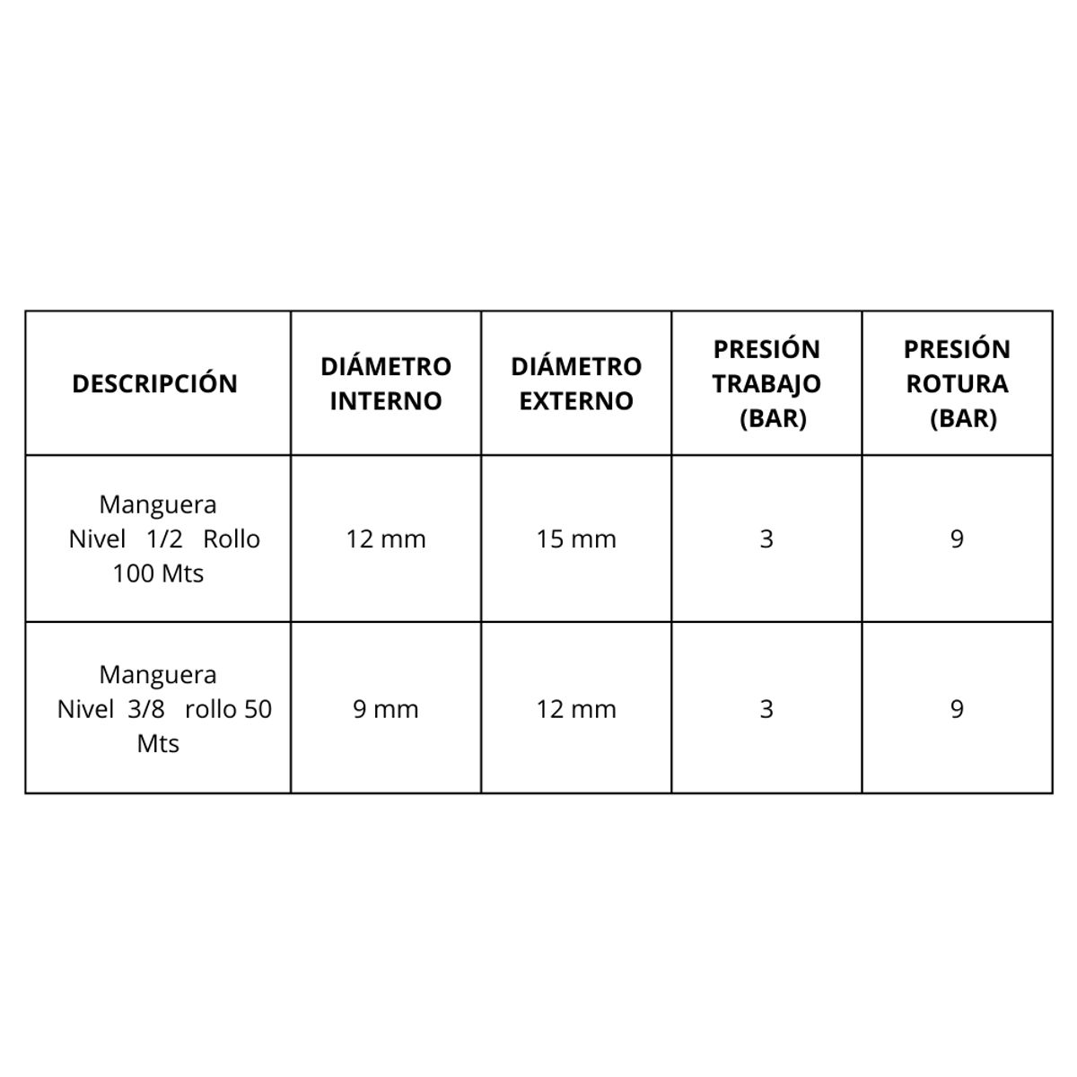 MOHICAN - MANGUERA NIVEL   1/2"  ROLLO 100 MTS