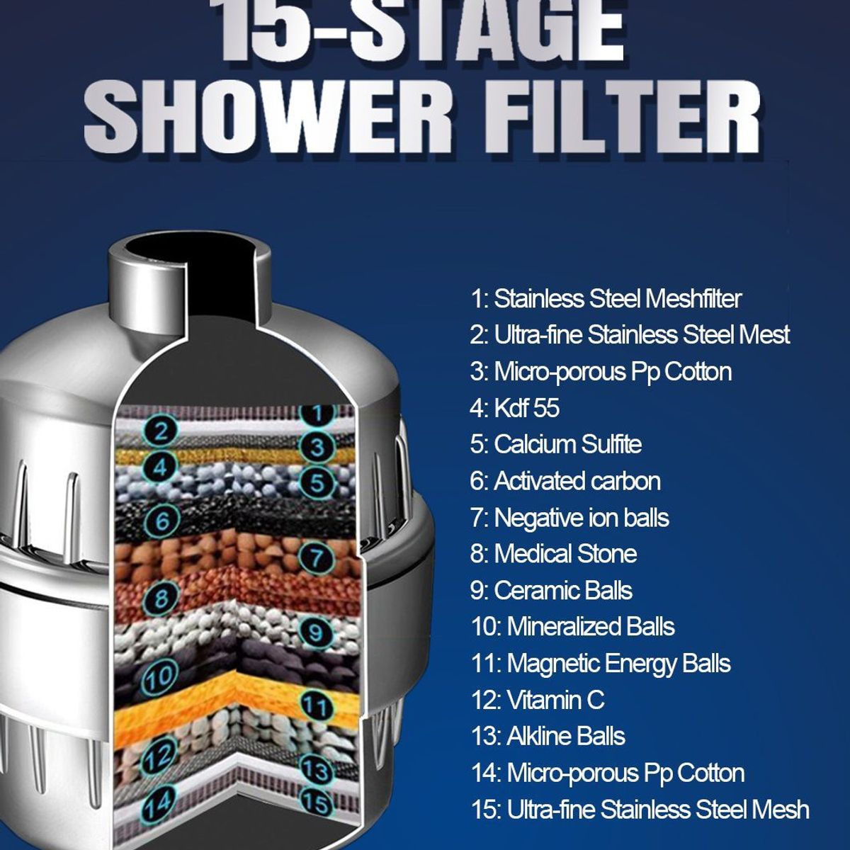 GENERICO - Filtro Purificador Agua Para Ducha 15 niveles Universal +  Repuesto